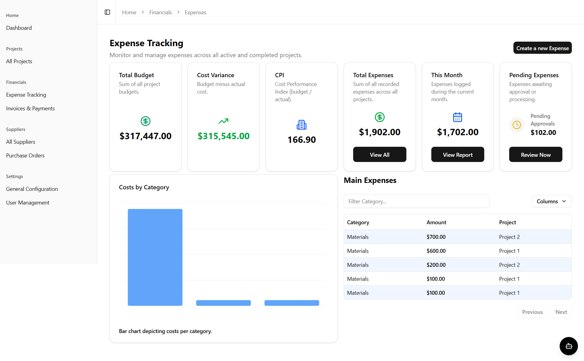 Expense Tracking