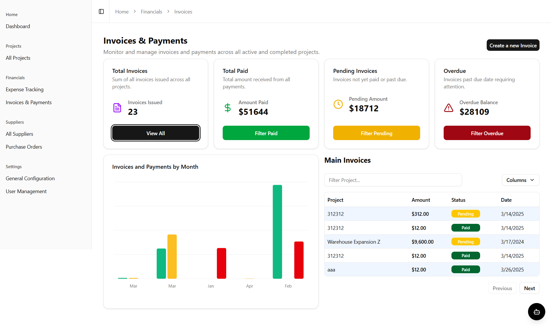Invoices & Payments