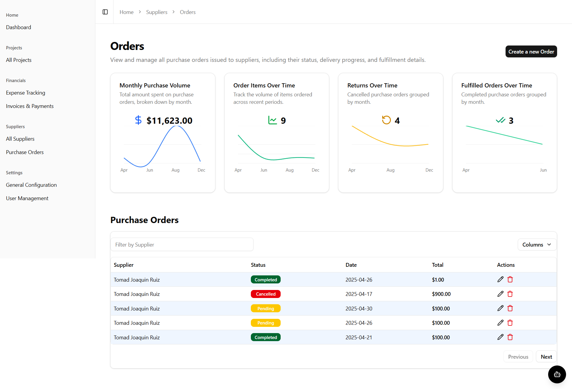 Purchase Orders