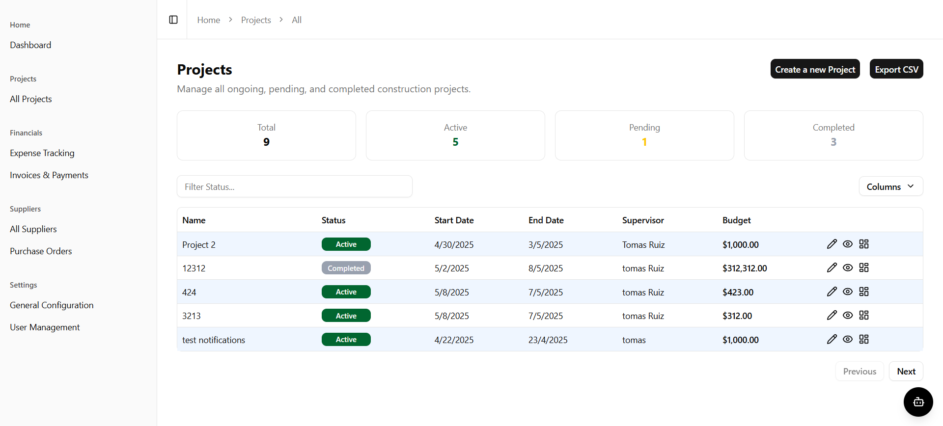 Projects Management